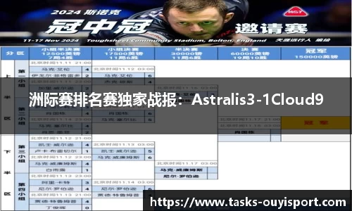 洲际赛排名赛独家战报：Astralis3-1Cloud9