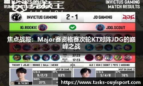 焦点战报：Major赛资格赛次轮KT对阵JDG的巅峰之战